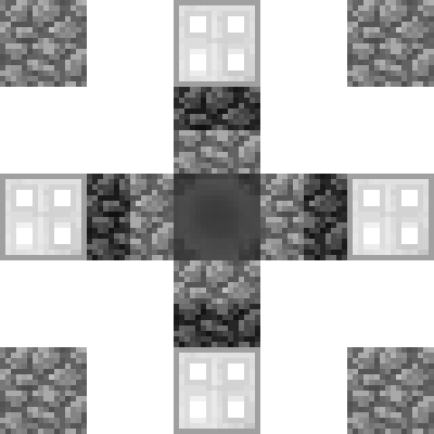 Level 3